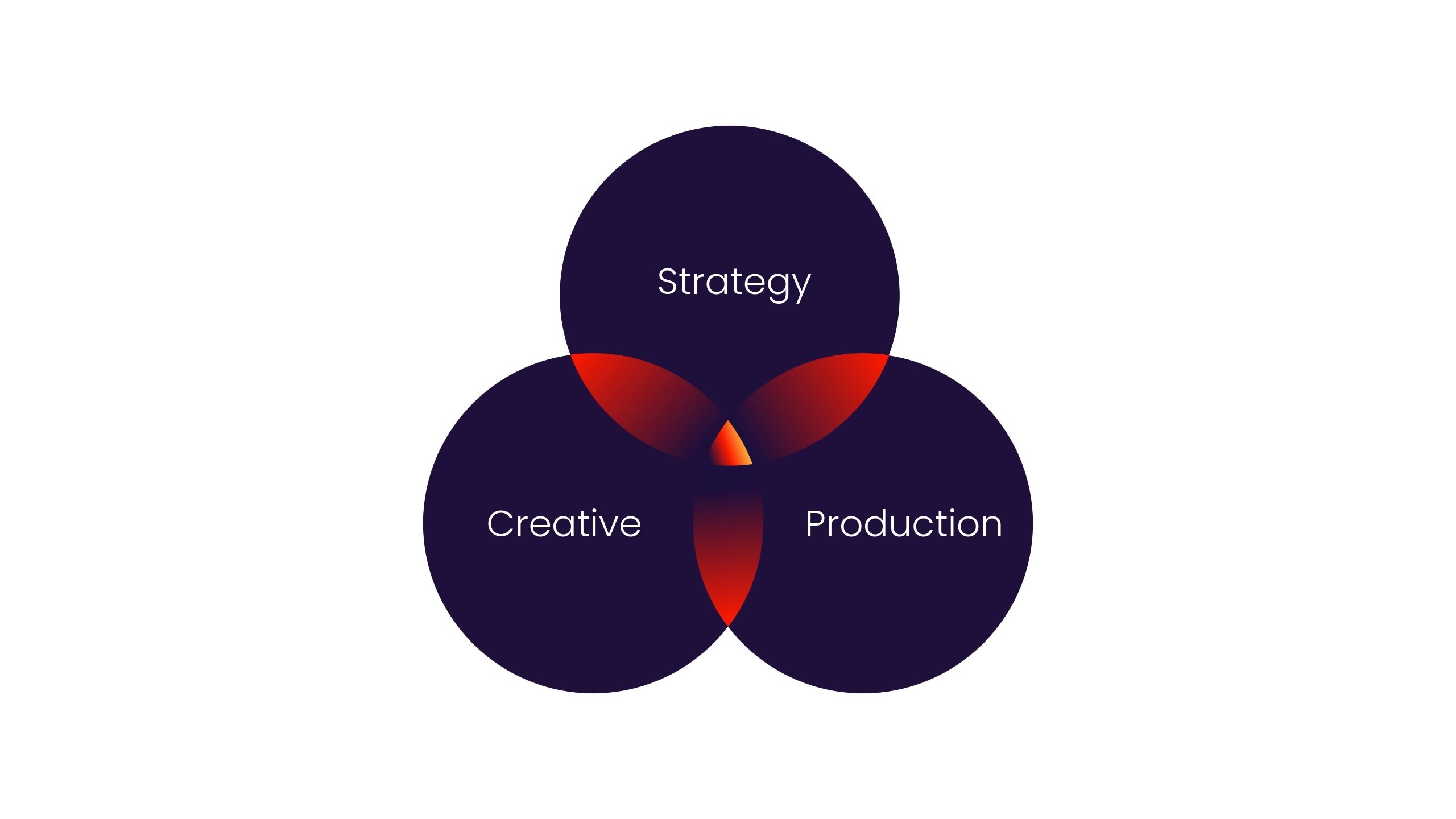 BJ-StrategyAssets-JamPlan-v01-8-1