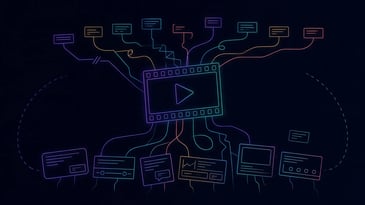 Abstract editorial illustration showing a fragmented AI video production workflow. A central film frame node splits into multiple diverging paths that break, cross, loop back and terminate without connecting, representing the disjointed handoffs between tools, teams and platforms in AI-augmented video production.